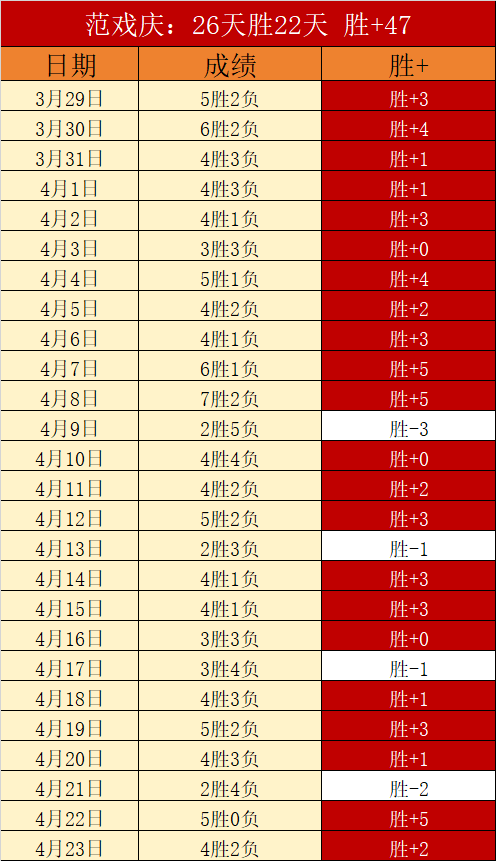 克鲁伊维特,助力印尼队,首胜,博鱼体育,体育赛事,投注平台,在线博彩,足球投注,篮球竞猜,体育竞猜,博鱼体育平台,安全博彩,体育博彩